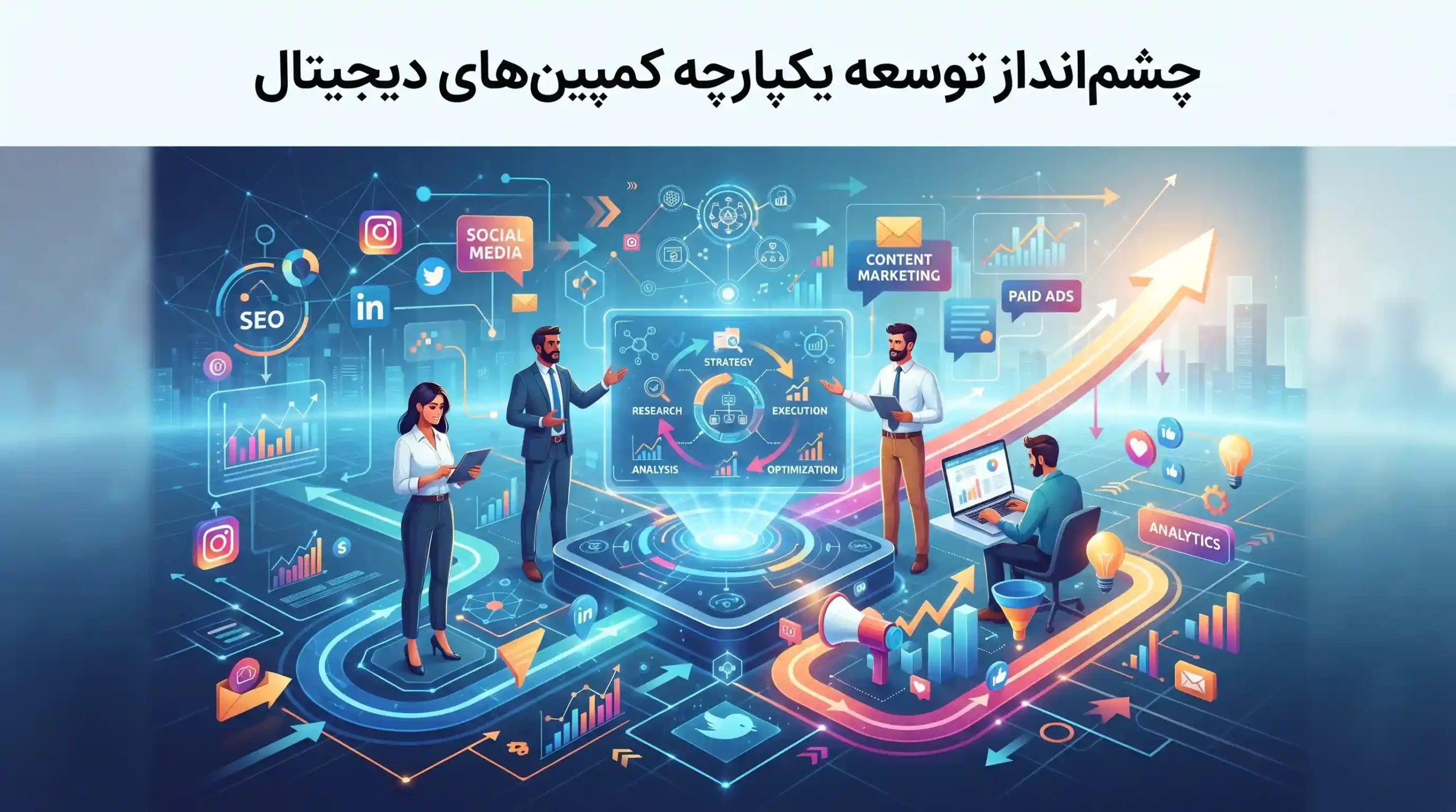 🚀 چشم‌انداز توسعه یکپارچه کمپین‌های دیجیتال