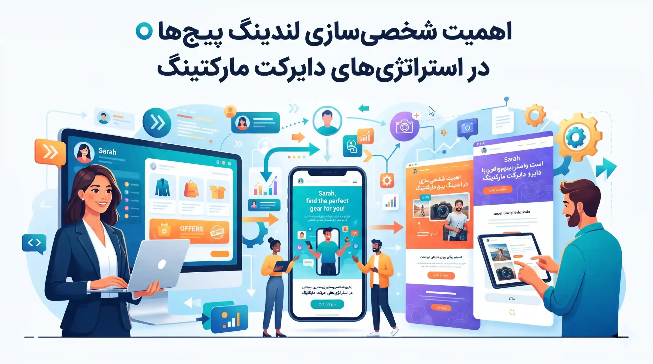 📱 اهمیت شخصیسازی لندینگ پیجها در استراتژیهای دایرکت مارکتینگ