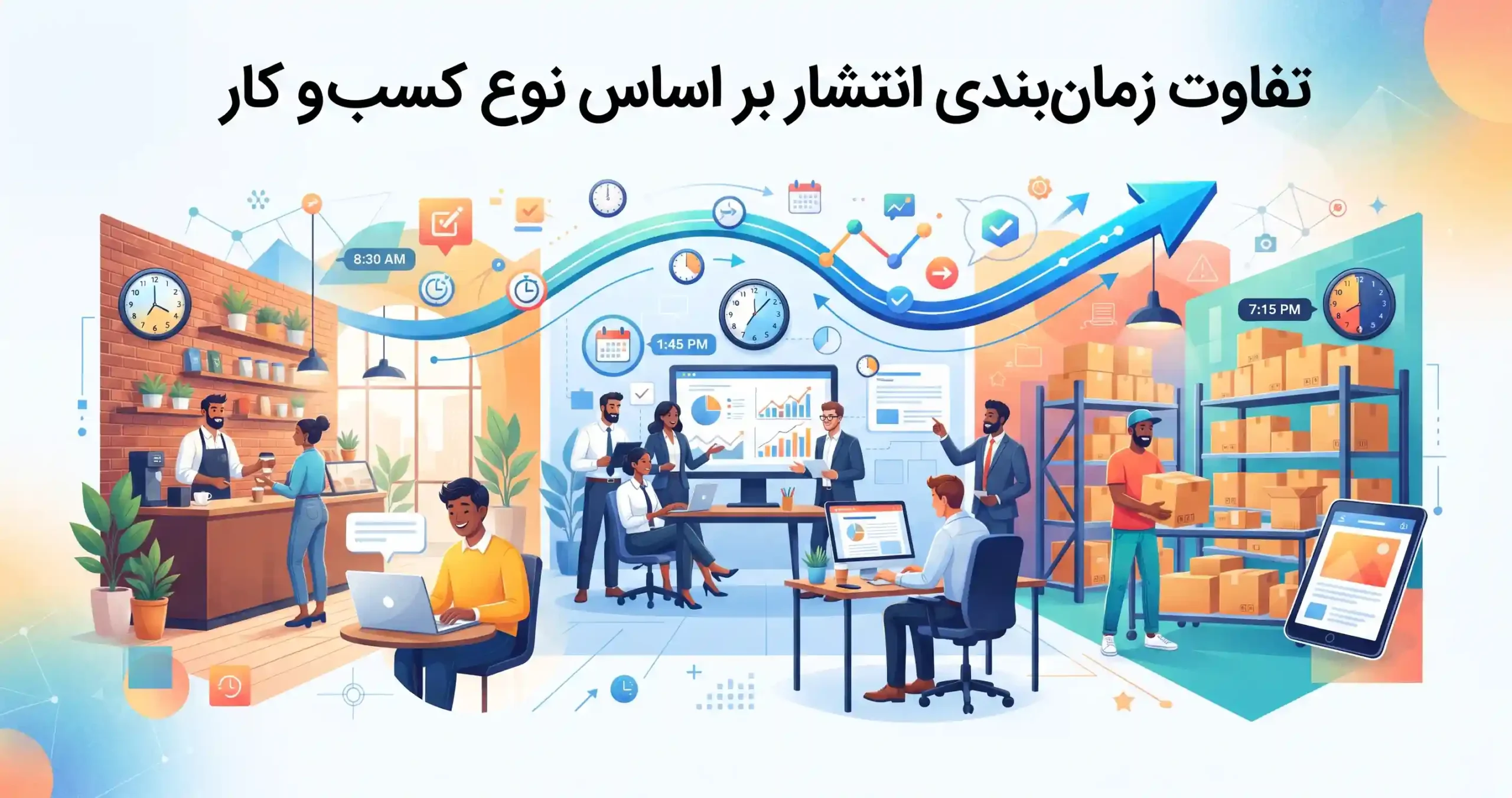 🛍️ تفاوت زمان‌بندی انتشار بر اساس نوع کسب‌وکار