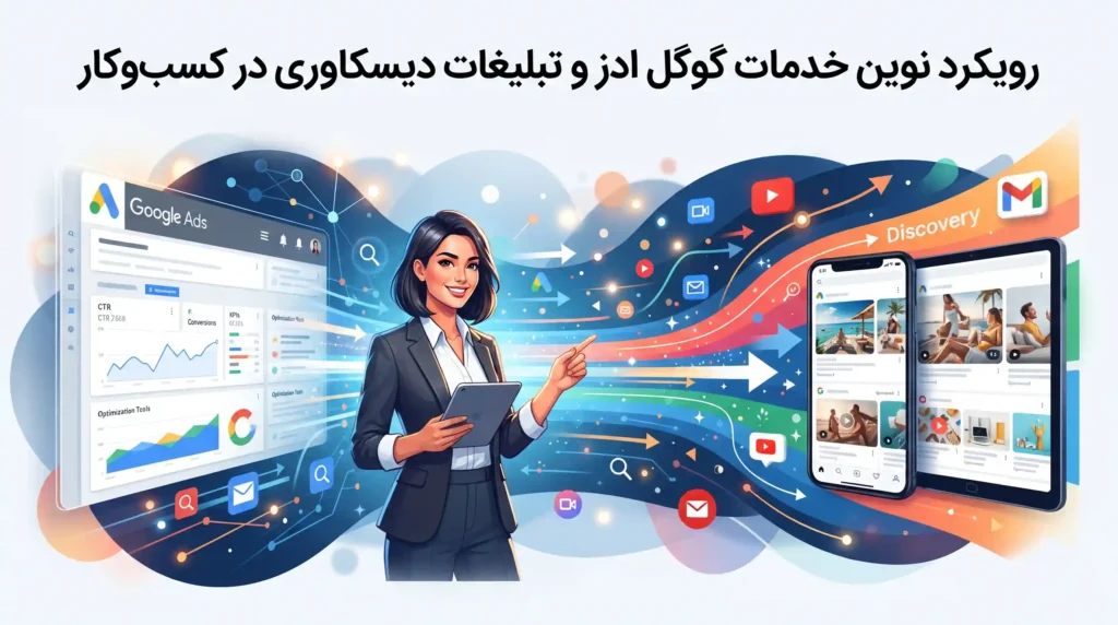 رویکرد نوین خدمات گوگل ادز و تبلیغات دیسکاوری در کسبوکار