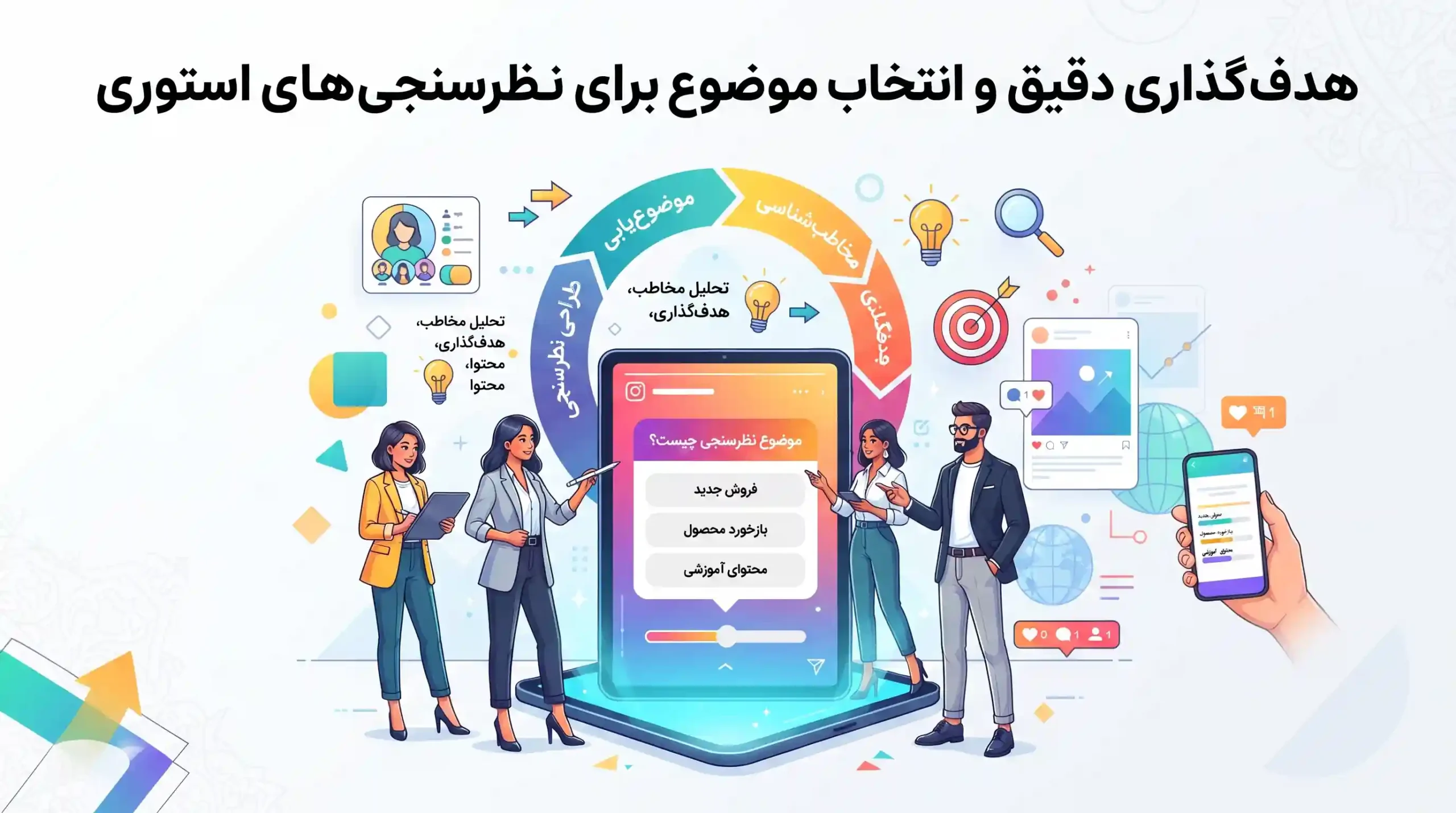 📊 هدف‌گذاری دقیق و انتخاب موضوع برای نظرسنجی‌های استوری