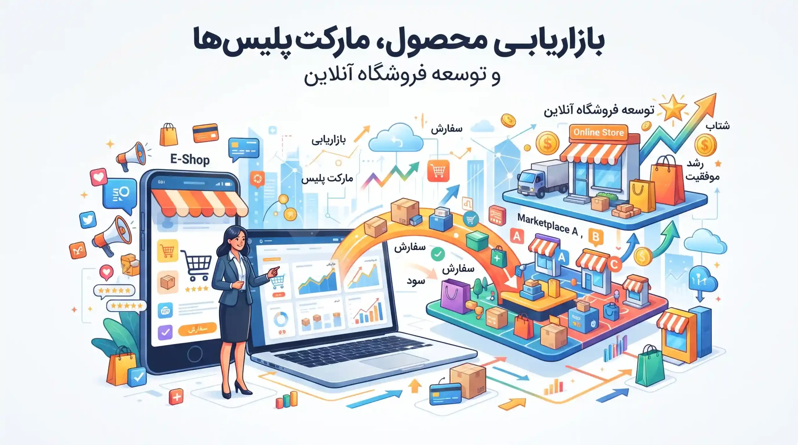📈 بازاریابی محصول، مارکت پلیس‌ها و توسعه فروشگاه آنلاین