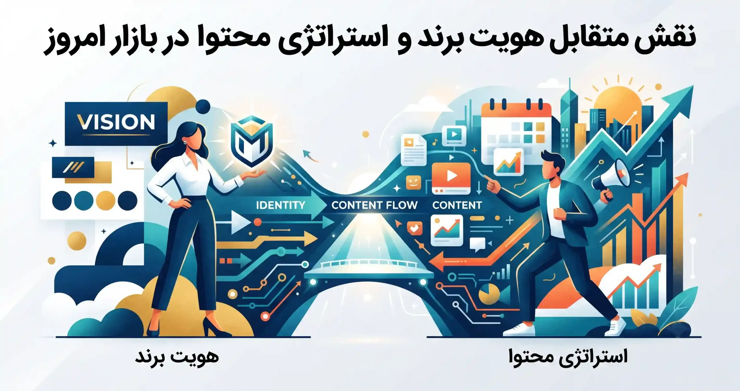 🤝 نقش متقابل هویت برند و استراتژی محتوا در بازار امروز