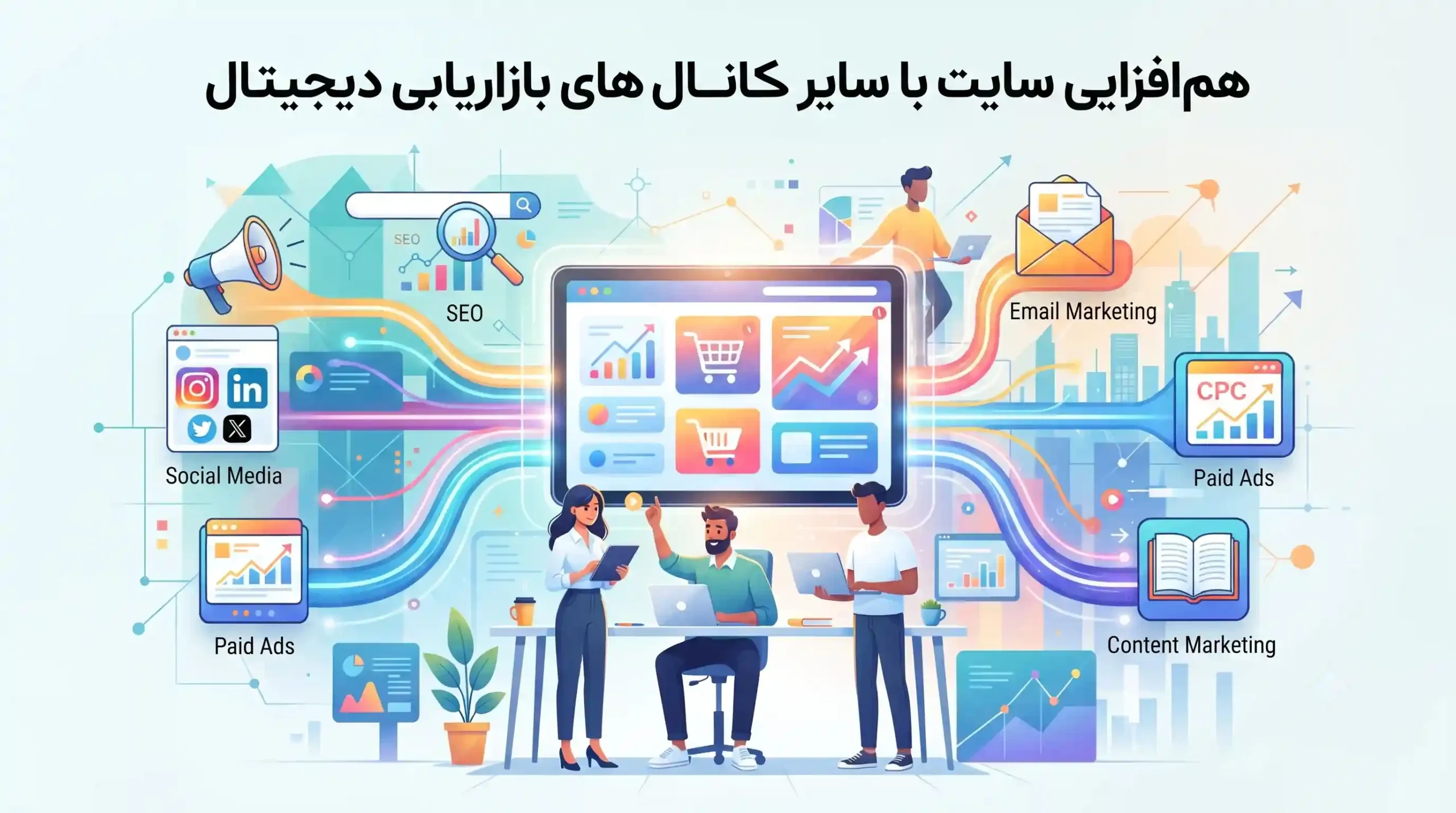 🔗 همافزایی سایت با سایر کانالهای بازاریابی دیجیتال