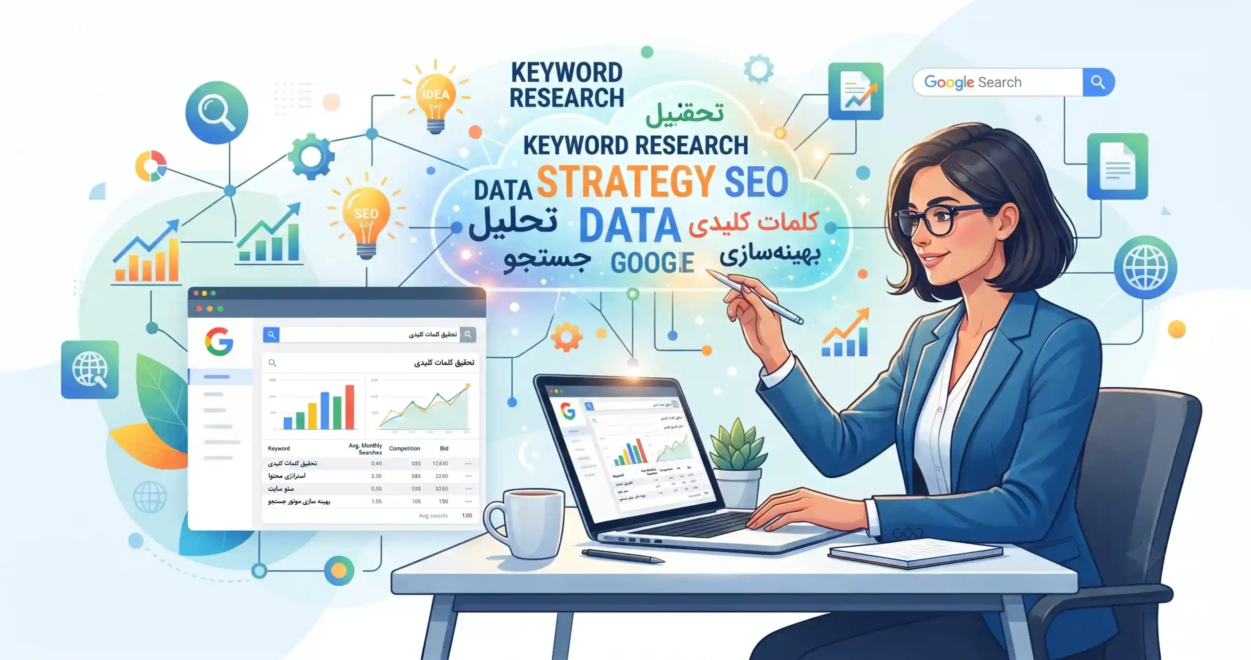 🎯 مقدمه ای بر تحقیق کلمات کلیدی با گوگل کیورد ریسرچ