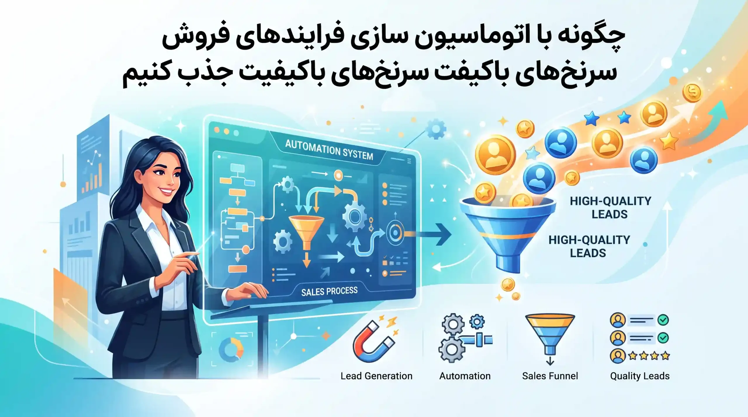 🎯 چگونه با اتوماسیون سازی فرایندهای فروش سرنخ‌های باکیفیت جذب کنیم