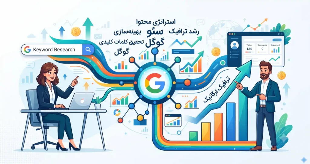 مزیت‌های تحقیق کلمات کلیدی با گوگل کیورد ریسرچ برای رشد سایت