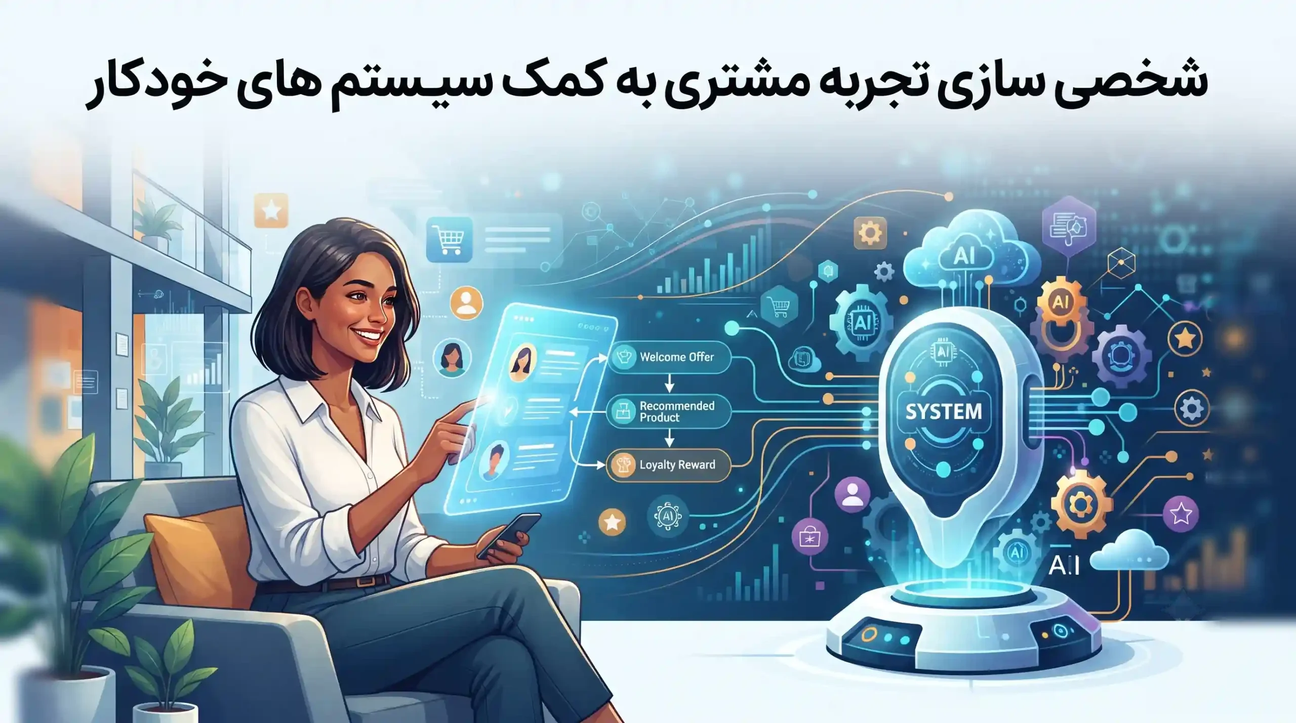 🎯 شخصی سازی تجربه مشتری به کمک سیستم های خودکار