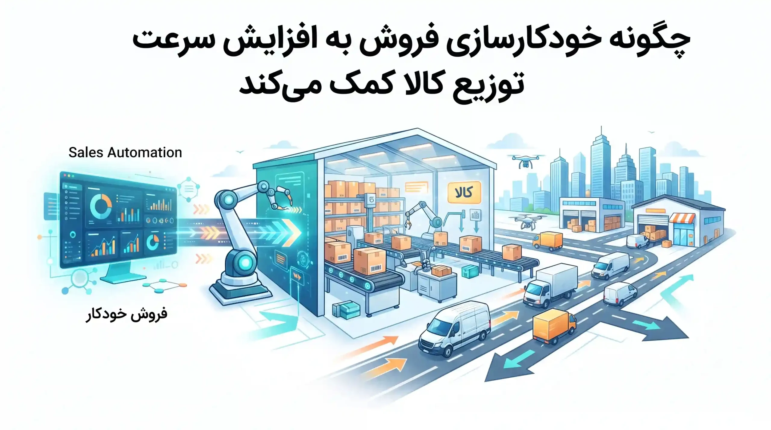 📈 چگونه خودکارسازی فروش به افزایش سرعت توزیع کالا کمک میکند