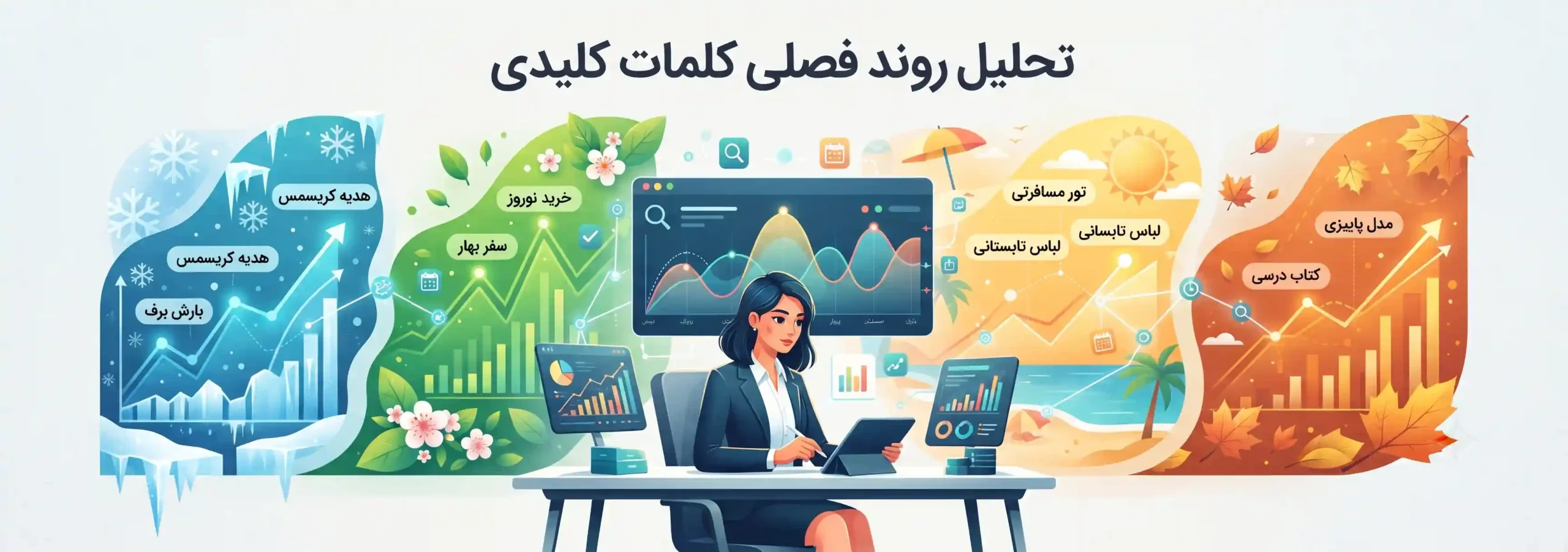 📈 تحلیل روند فصلی کلمات کلیدی