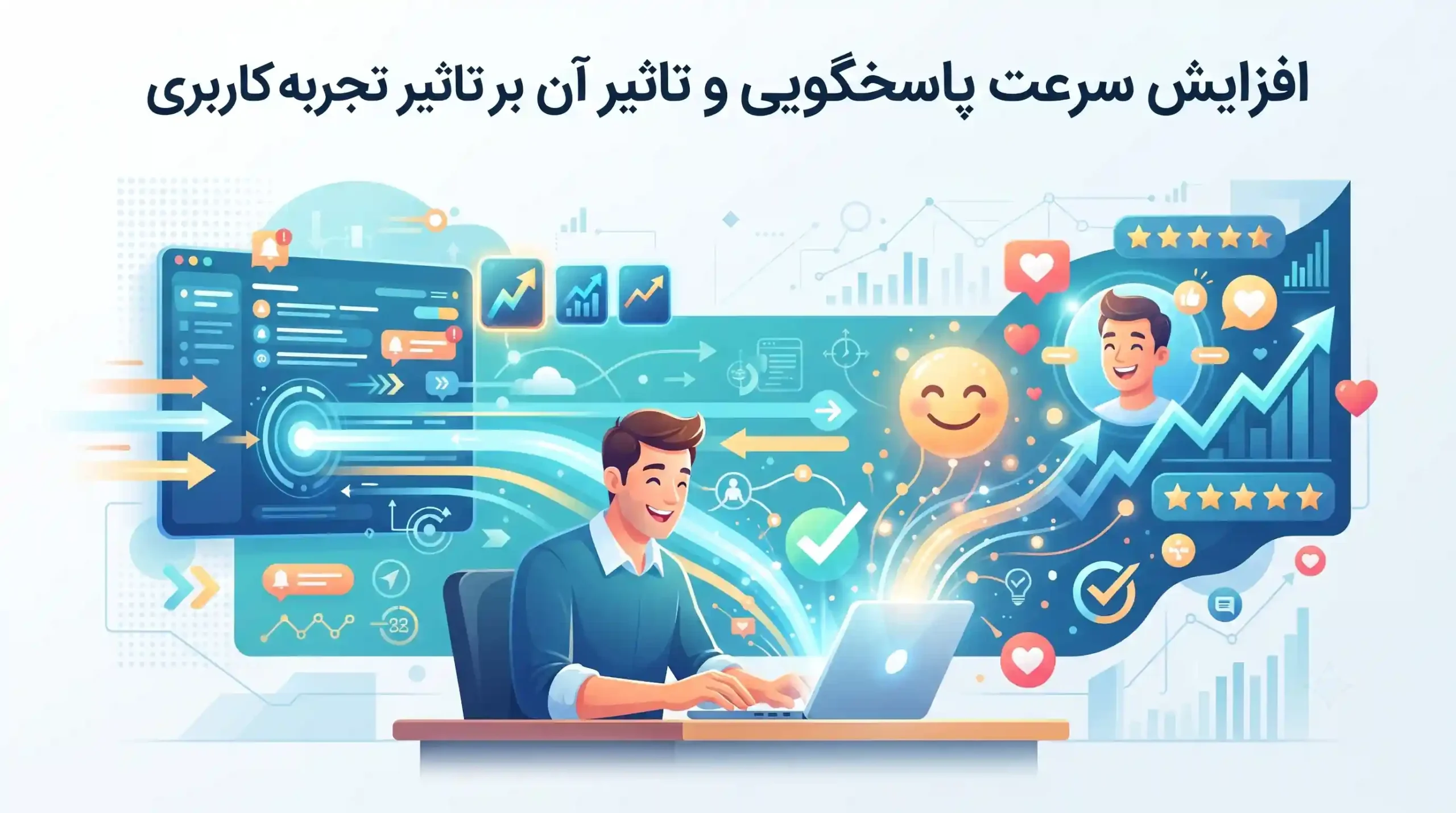 💡 افزایش سرعت پاسخگویی و تاثیر آن بر تجربه کاربری