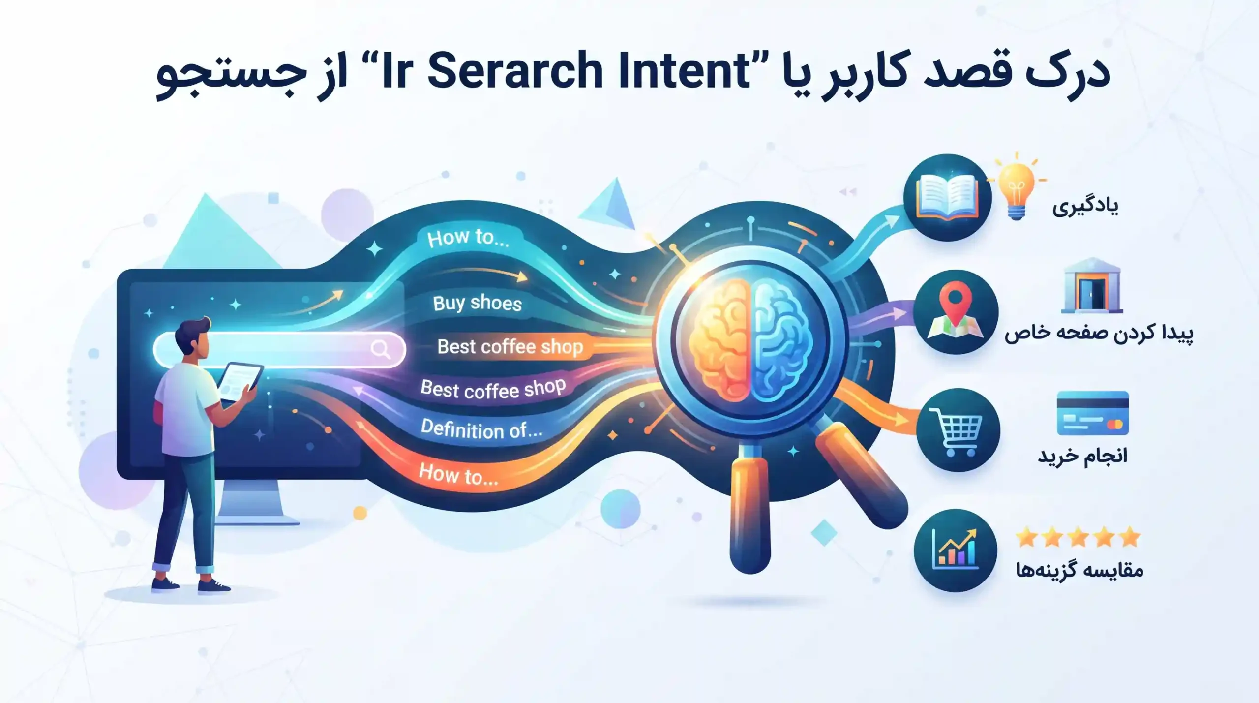 🎯 درک قصد کاربر یا Search Intent از جستجو