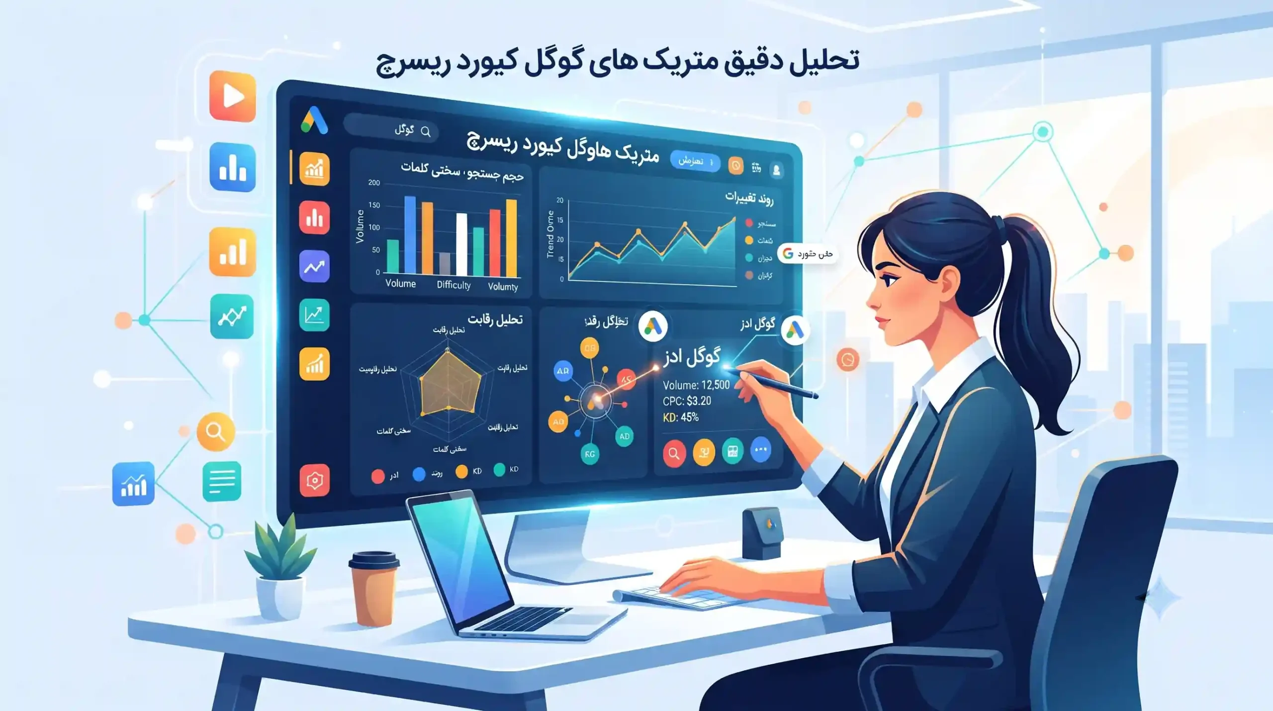 📊 تحلیل دقیق متریک های گوگل کیورد ریسرچ