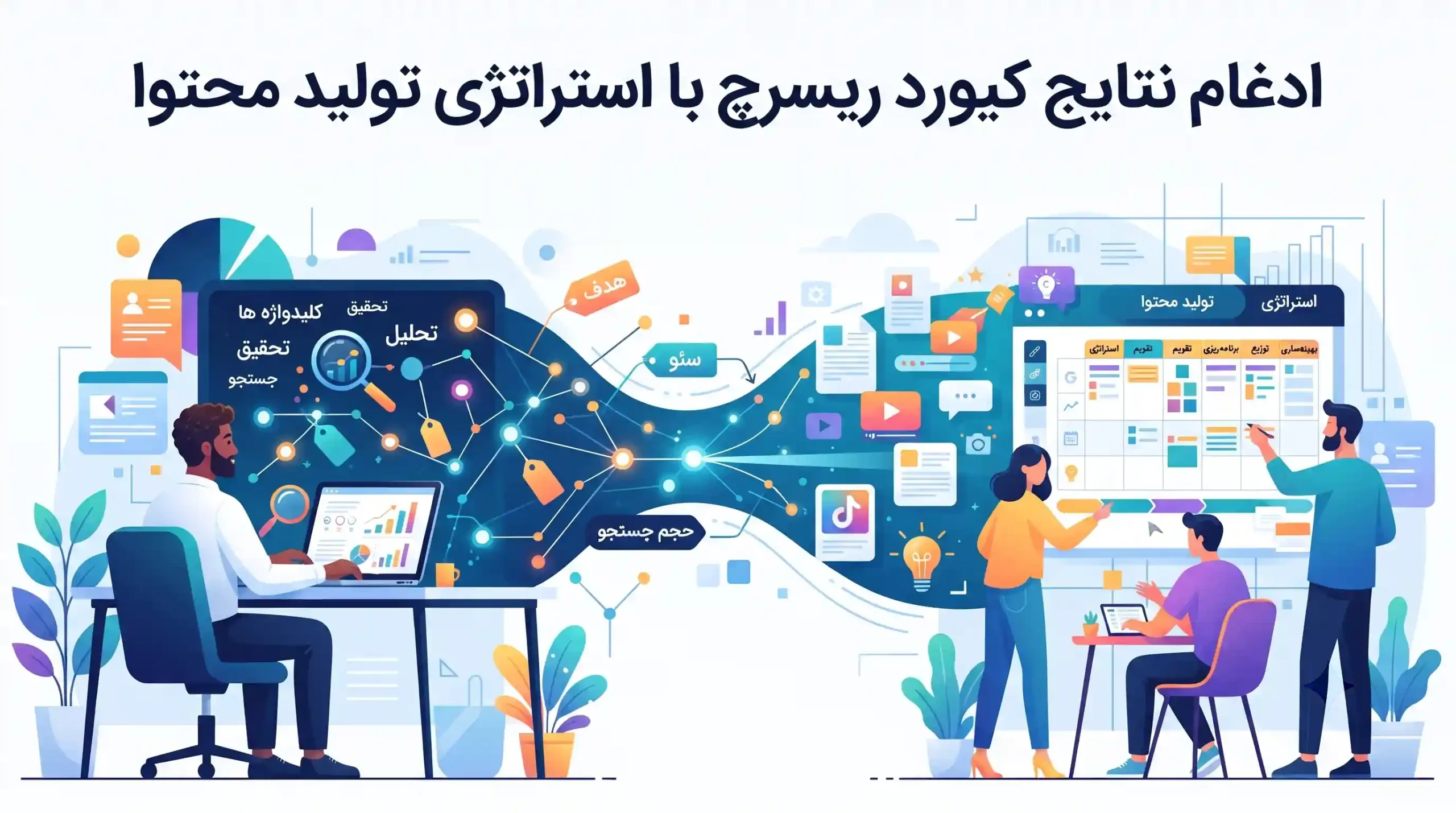 🚀 ادغام نتایج کیورد ریسرچ با استراتژی تولید محتوا
