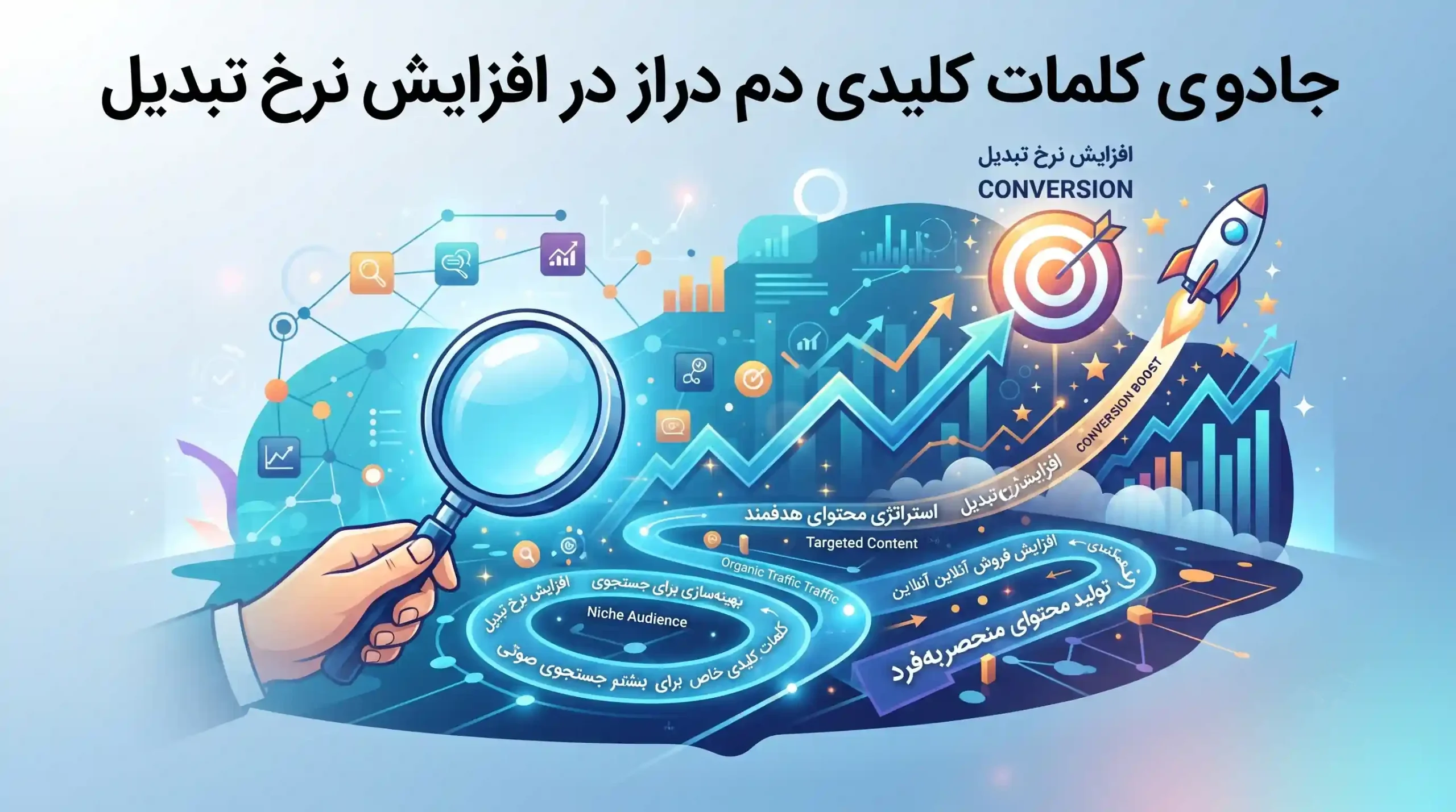 🎯 جادوی کلمات کلیدی دم دراز در افزایش نرخ تبدیل