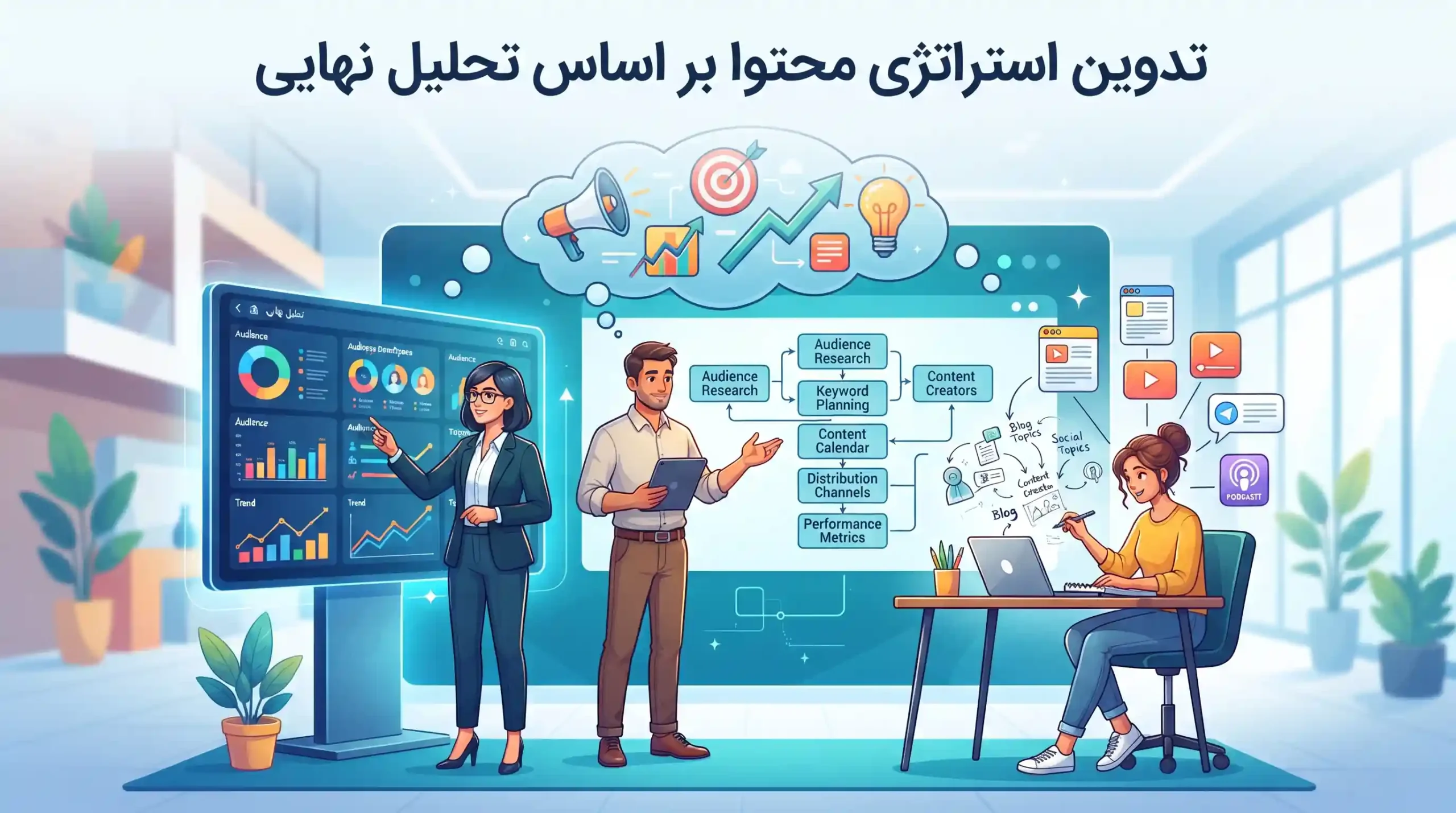 🚀 تدوین استراتژی محتوا بر اساس تحلیل نهایی