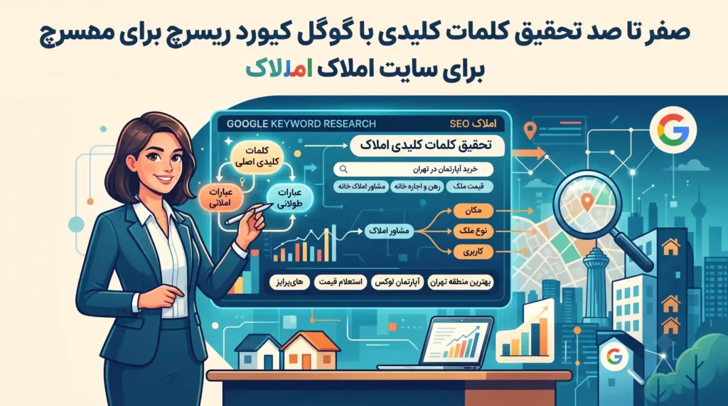 صفر تا صد تحقیق کلمات کلیدی با گوگل کیورد ریسرچ برای سایت املاک