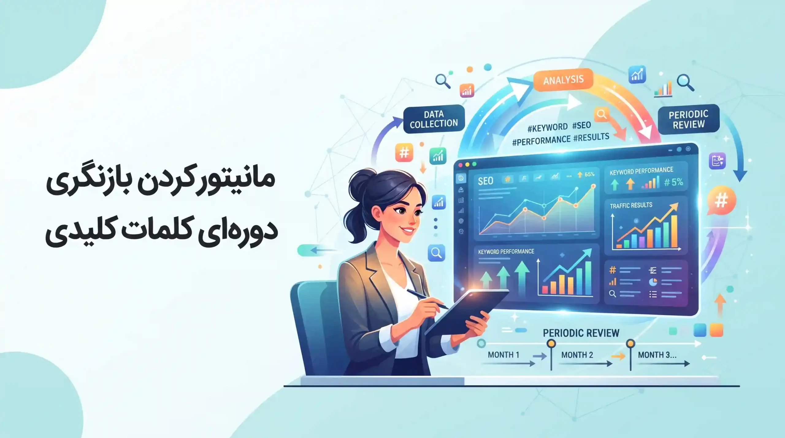 🎯 مانیتور کردن نتایج و بازنگری دورهای کلمات کلیدی
