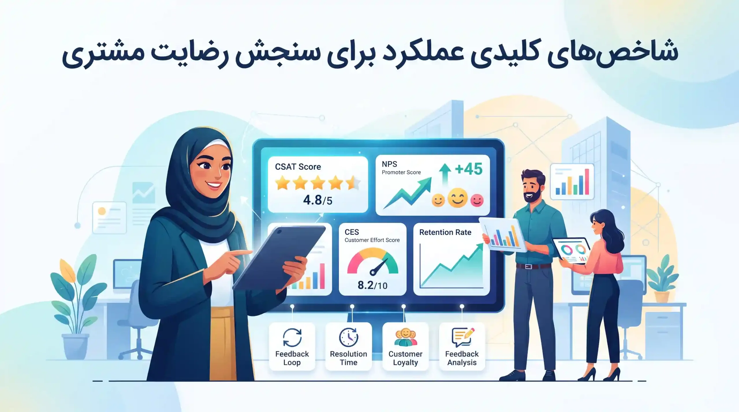 📈 شاخص‌های کلیدی عملکرد برای سنجش رضایت مشتری