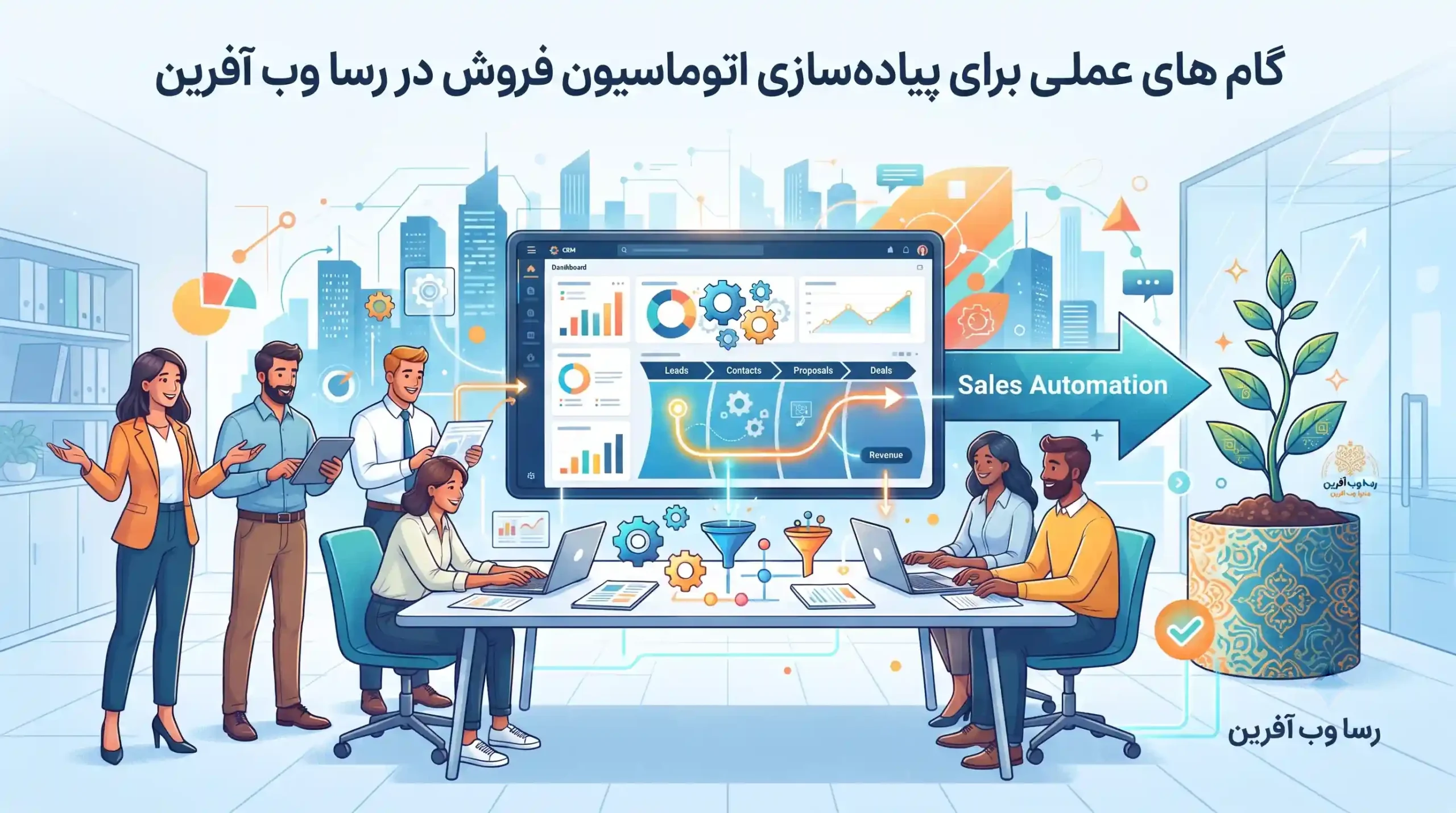🛠️ گامهای عملی برای پیادهسازی اتوماسیون فروش در رسا وب آفرین