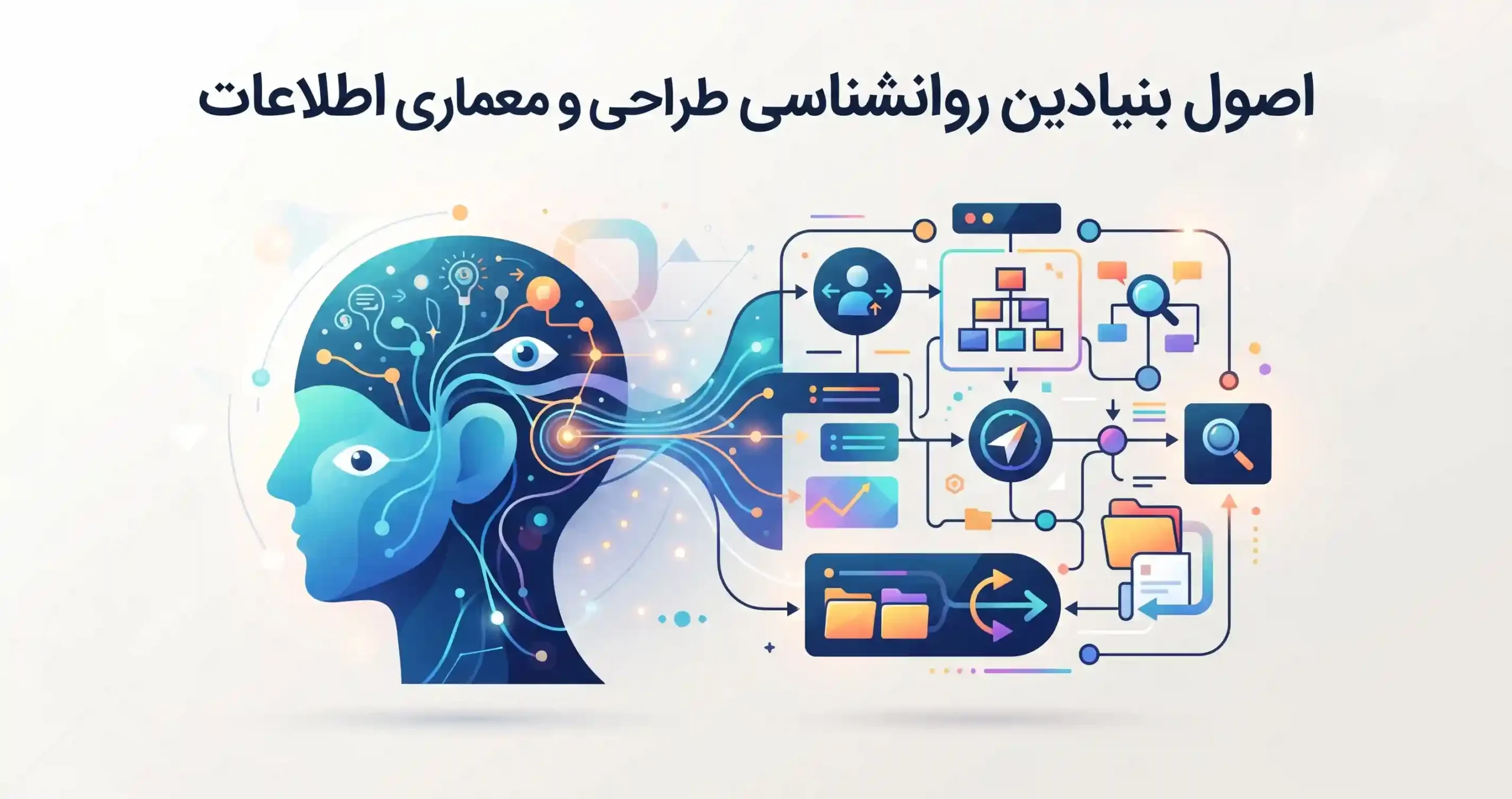 🧠 اصول بنیادین روانشناسی طراحی و معماری اطلاعات