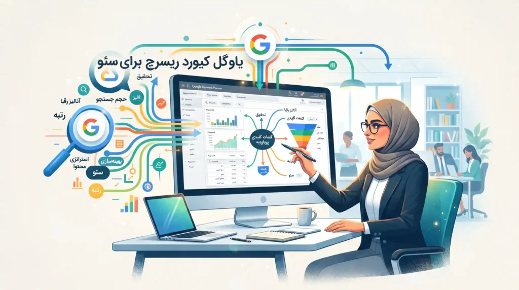 یادگیری سریع تحقیق کلمات کلیدی با گوگل کیورد ریسرچ برای سئو