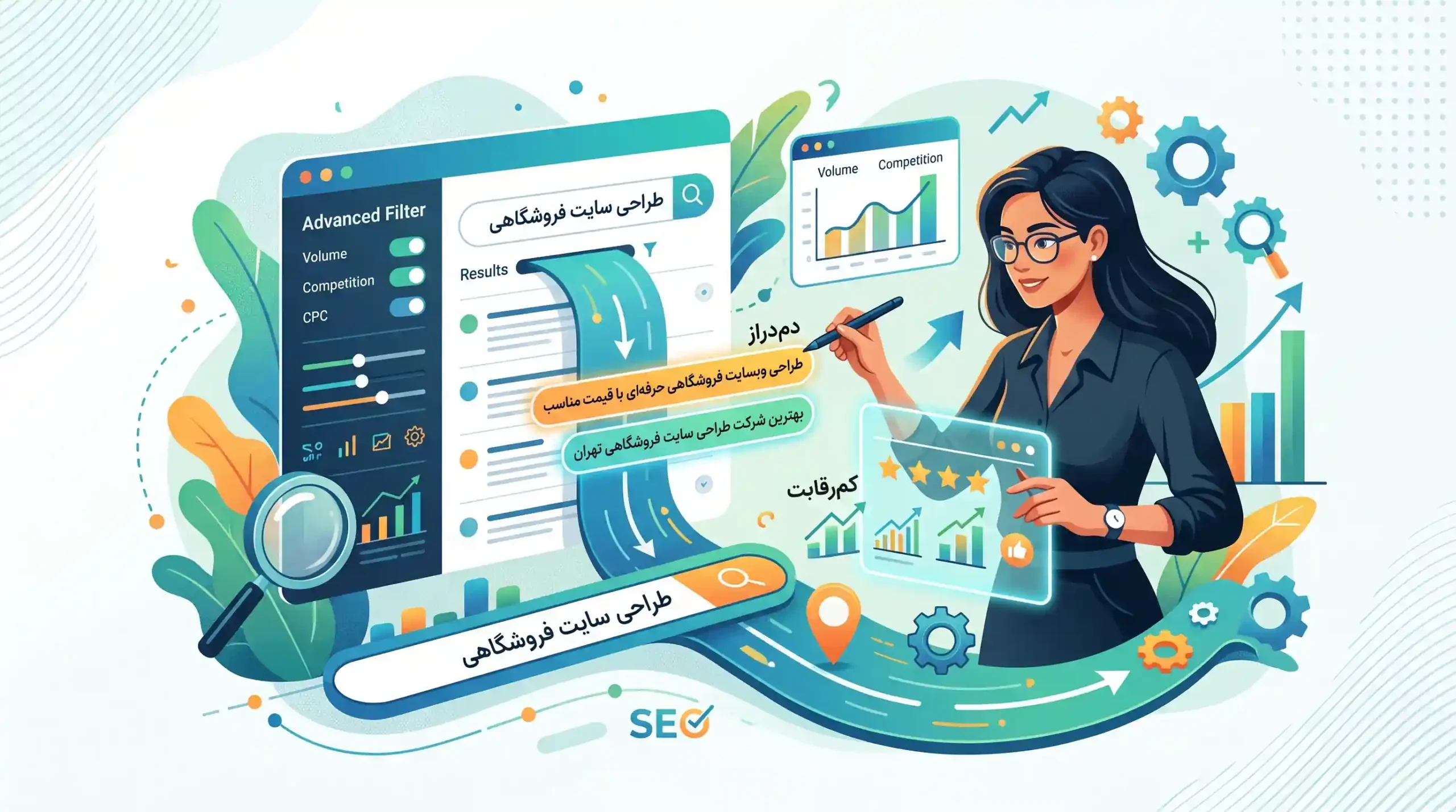 🎯 فیلتر کردن پیشرفته و انتخاب عبارات کلیدی طولانی و کم‌رقابت