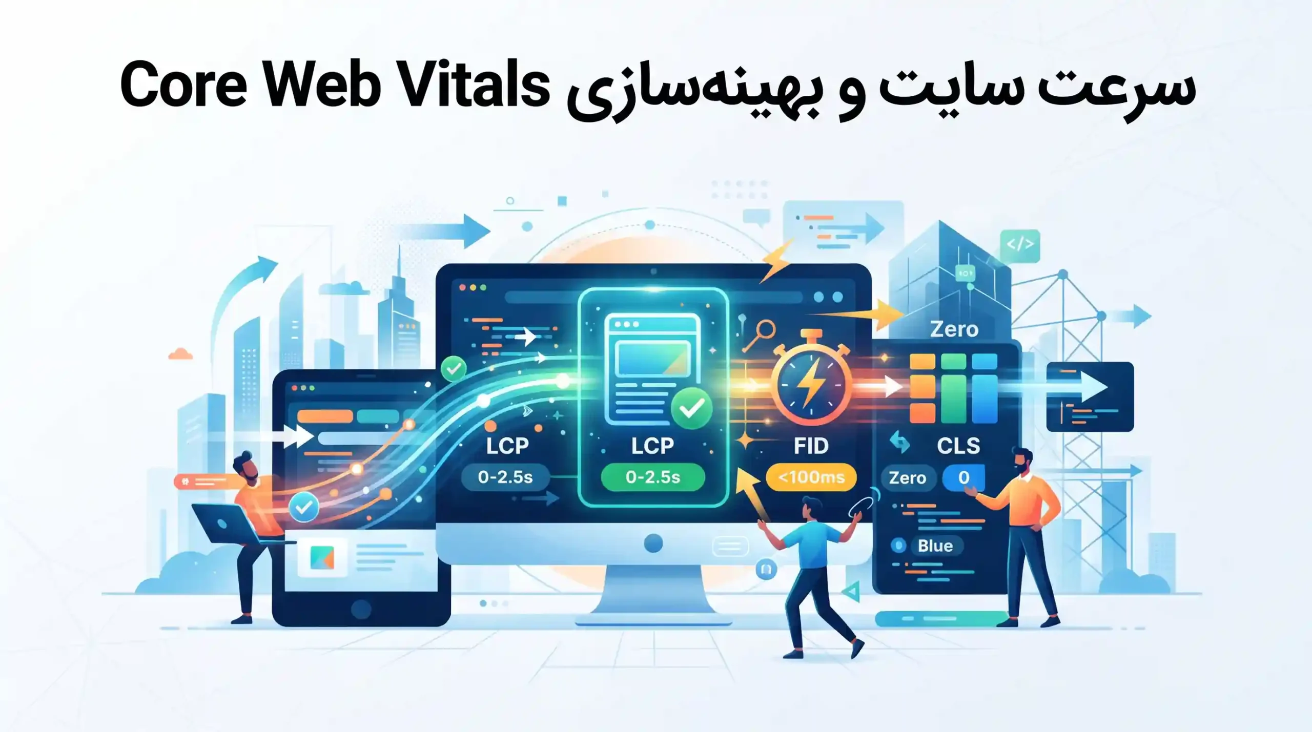 ⚡ سرعت سایت و بهینه‌سازی Core Web Vitals